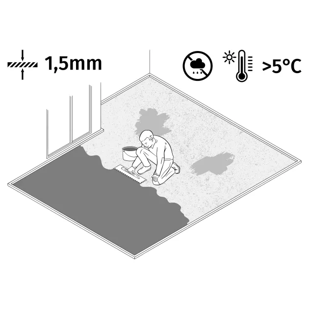 Großaufnahme vom Verbindungssystem von WARCO-Boden 0009 - ALLESDICHT – De rubberen afdichting uit een emmer im Farbdesign Zwart. Abmessungen 11 kg.