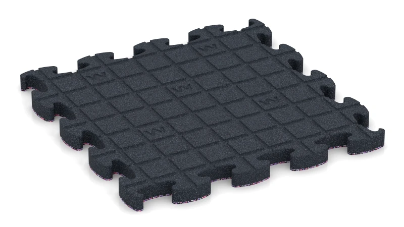 Steunpads en kanalen